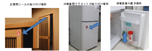 玄関用シールの貼り付け場所　冷蔵庫用マグネットの貼り付け場所　保管容器の置き場所