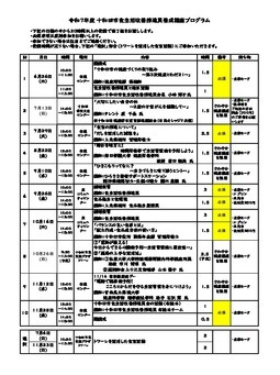 R7養成講座プログラム