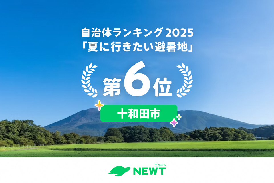 「夏に行きたい避暑地」第６位
