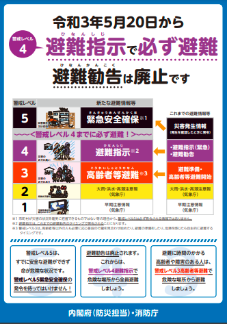 避難指示で必ず避難。避難勧告は廃止。