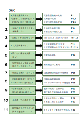 災害等被災者支援制に関する各種制度のご案内（目次）