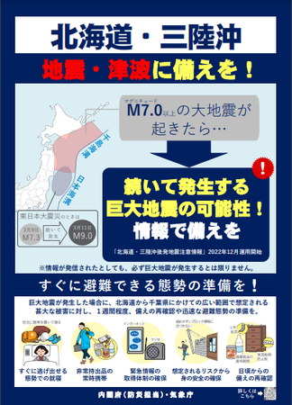 後発地震注意ポスター表面