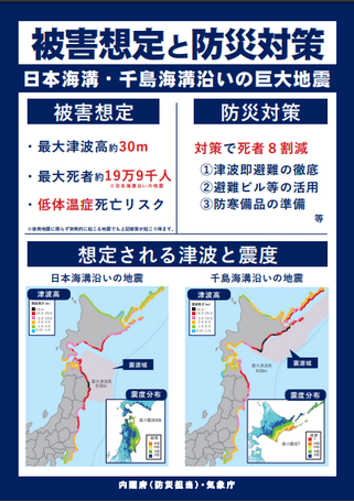 後発地震注意ポスター裏面