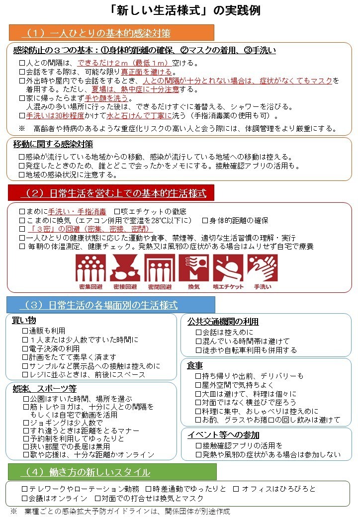 新しい生活様式の実践例