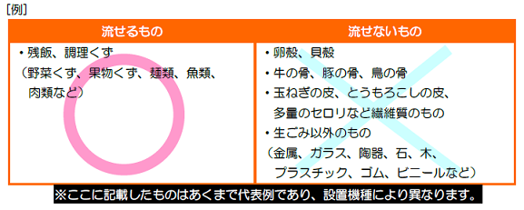 流せるもの、流せないもの