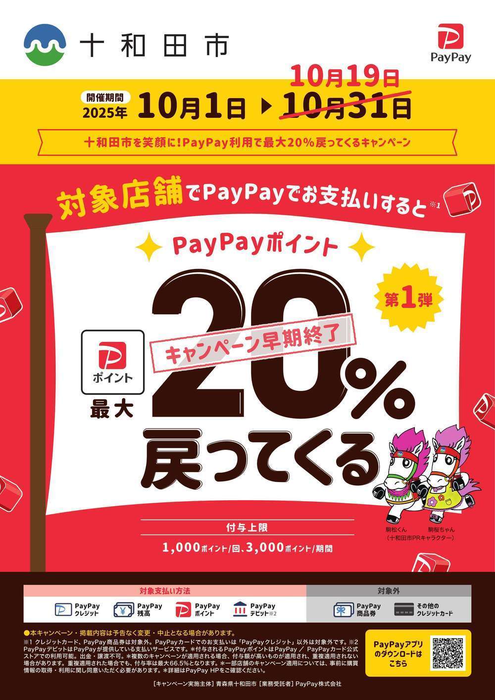 キャンペーン早期終了